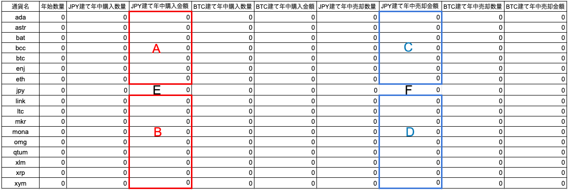 年間取引報告書