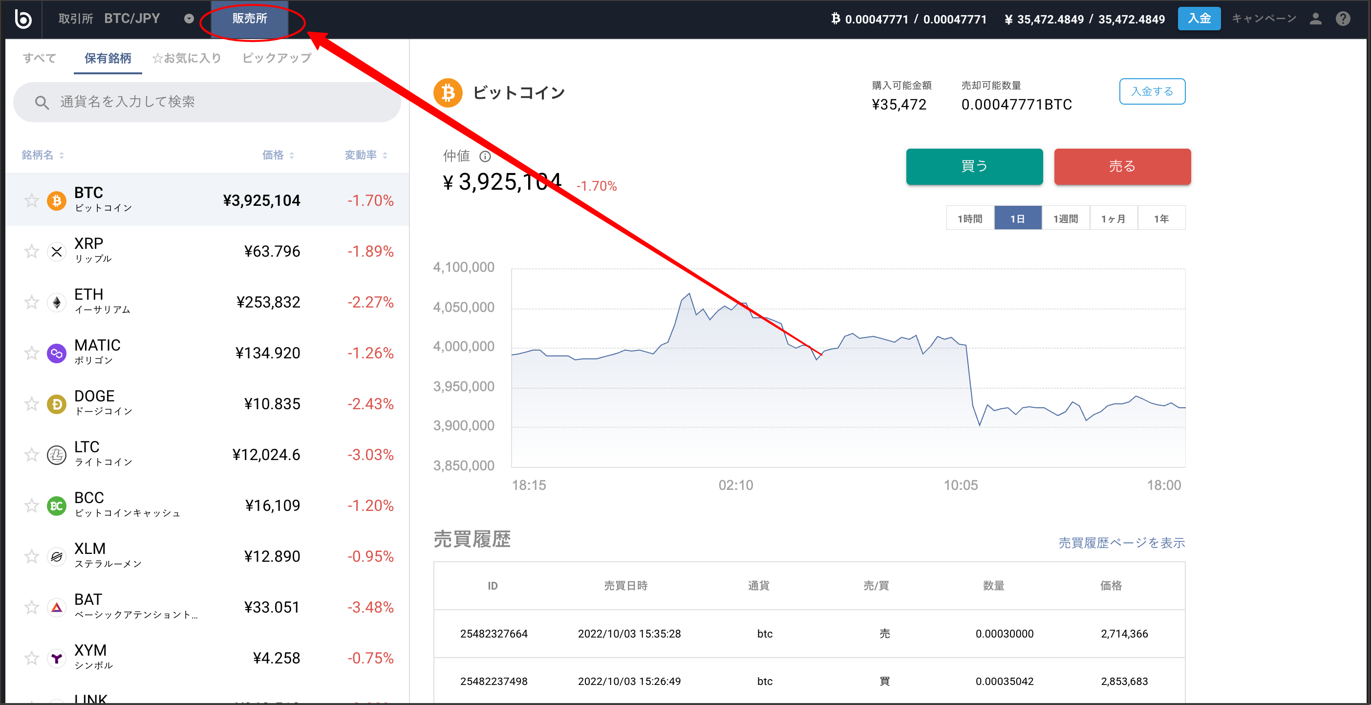 販売所の場合、「販売所」をクリックし、販売所画面に切り替わります