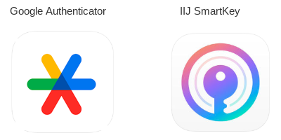 Google Authenticator、IIJ Smartkeyなど、設定の際にダウンロードした認証アプリを起動しておく