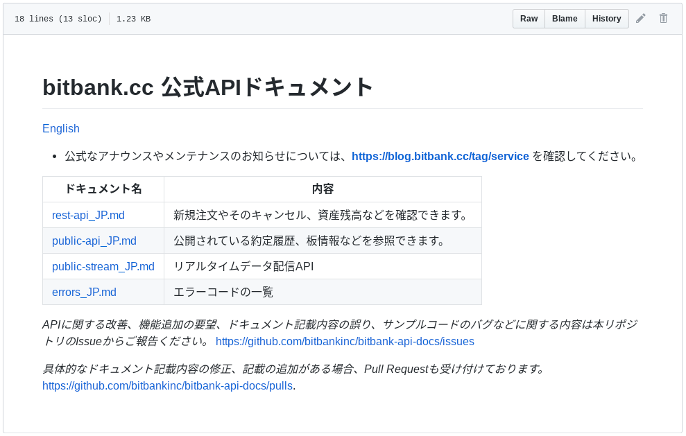 日本語版のAPIドキュメントページが表示されます