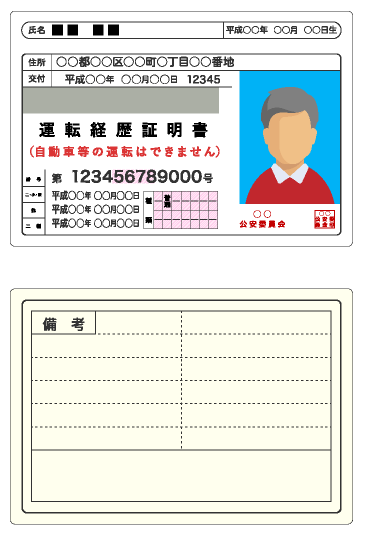 運転経歴証明書