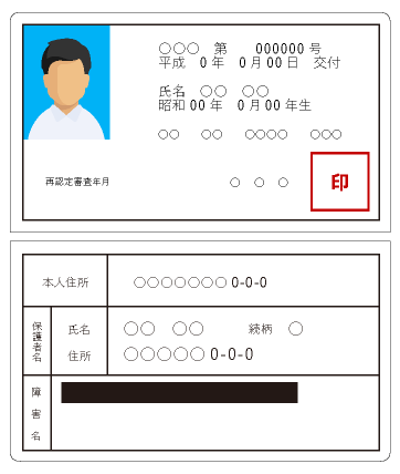 障害者手帳