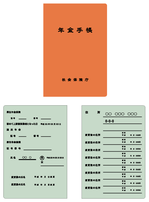 どんな書類で本人確認を行うことができますか – bitbank Support