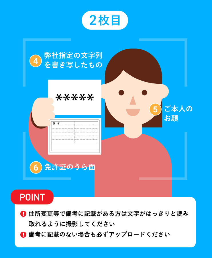 本人確認のためのセルフィー写真