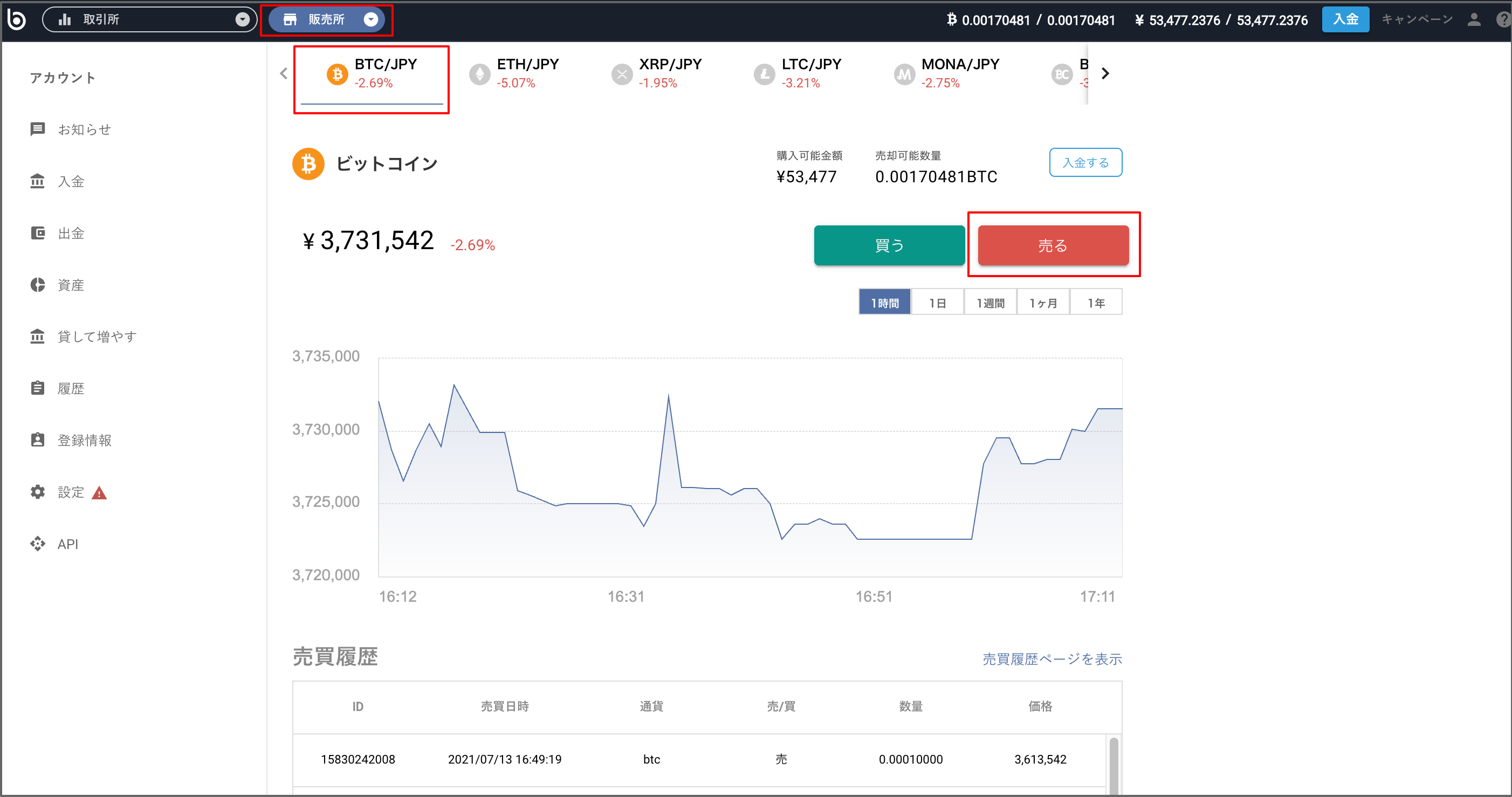 画面上部で「販売所」を選択し「ビットコイン」を選択した上で、「売る」を押下します