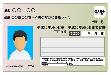 本人確認書類マイナンバーカード