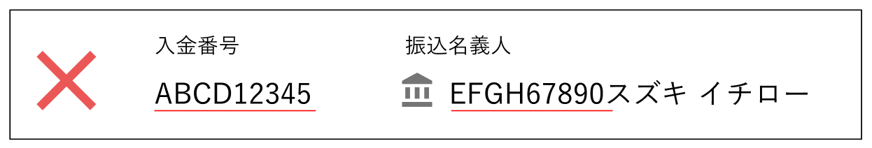 ご登録氏名と振込名義人が異なる場合や入金番号に誤りがある場合は入金が反映されません