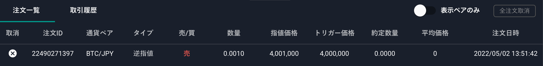 注文一覧に表示されトリガー価格に到達するまではステータスが「非アクティブ」となります"