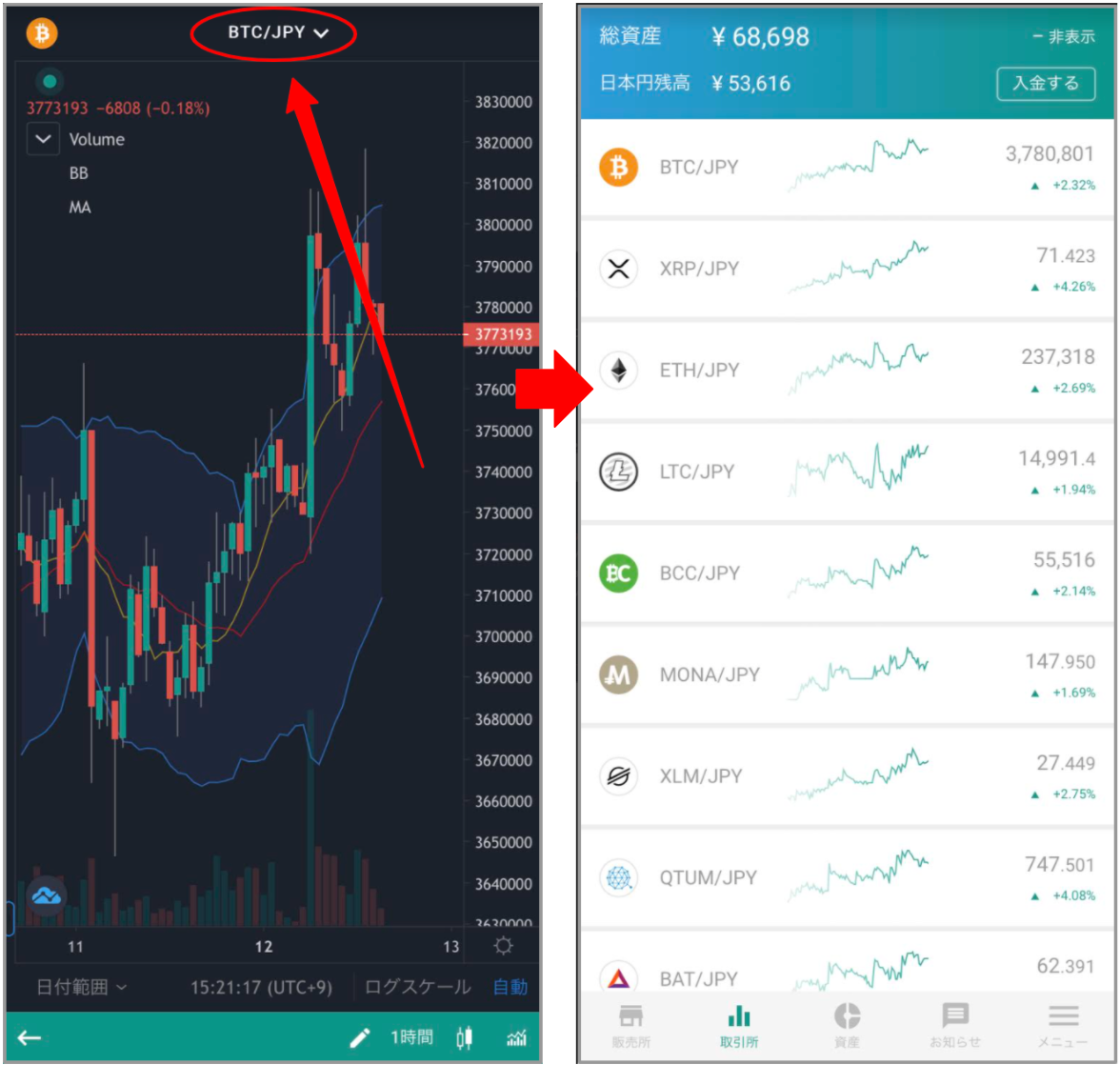 画面真ん中一番上の「取引通貨ペア」を押下すると、TOPページに戻ります