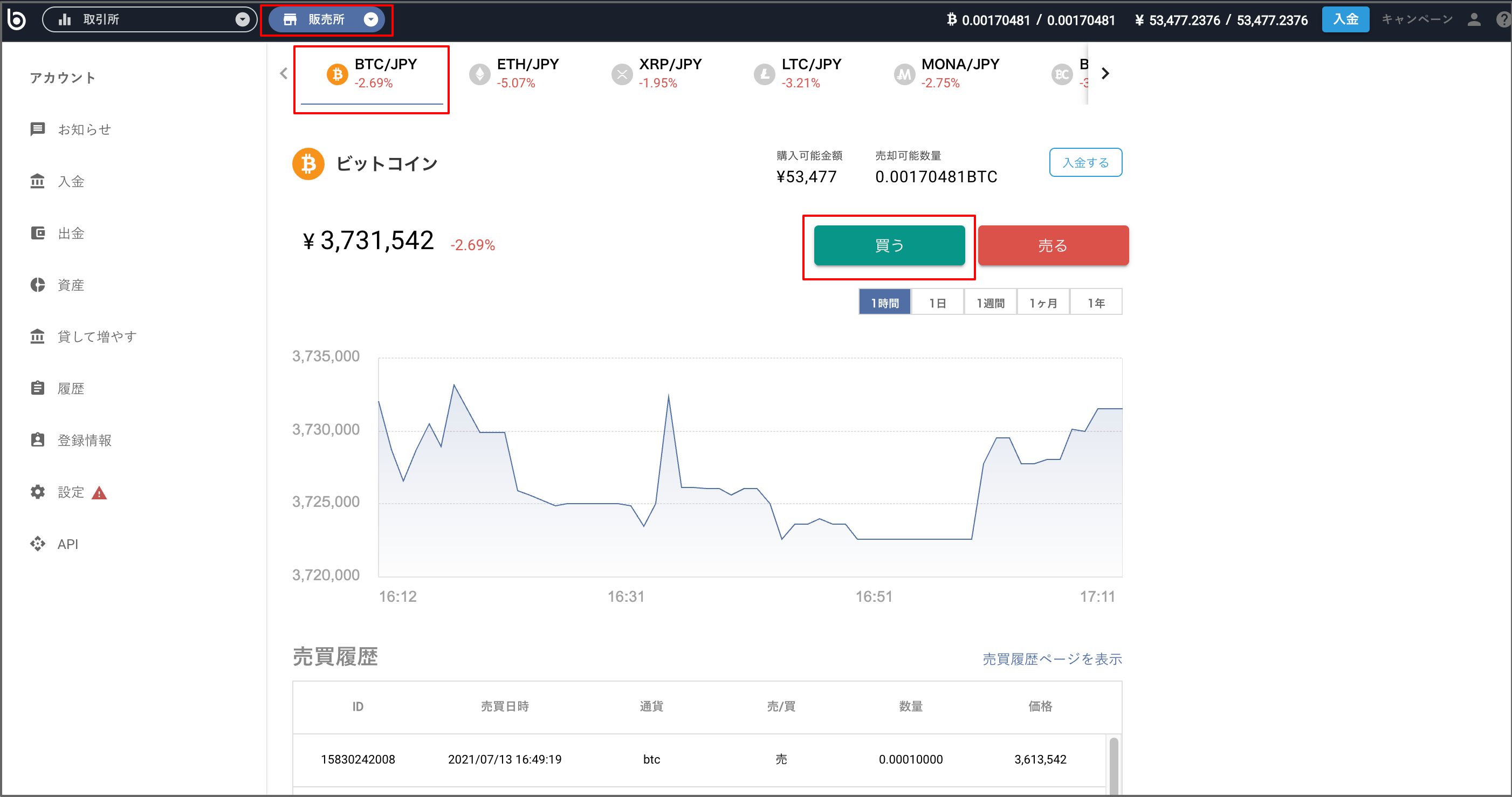 画面上部で「販売所」を選択し「ビットコイン」を選択した上で、「買う」を押下します