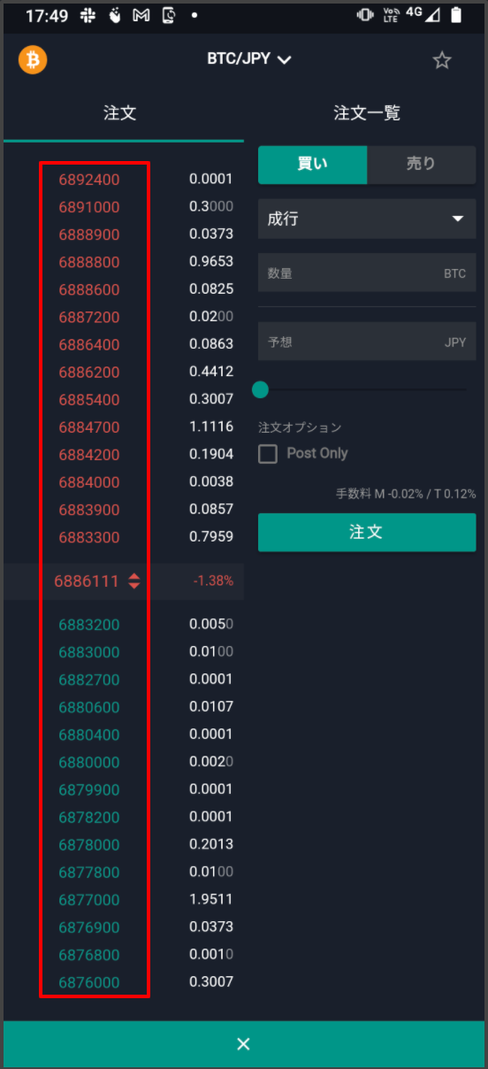 価格が100単位で表示されます