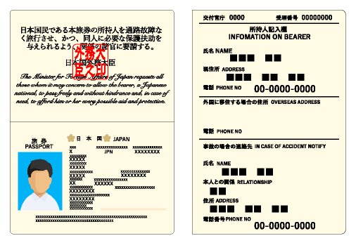 本人確認書類パスポート