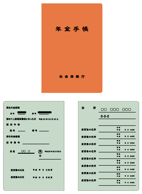 本人確認書類国民年金手帳
