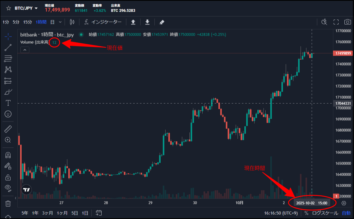データ吹き飛んだ ZX-AIR52 ゼクソン ダスタークリーナー 烈風 1台 矢田電気