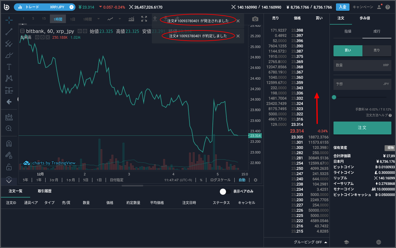 取引所】成行注文で買いたい – bitbank Support