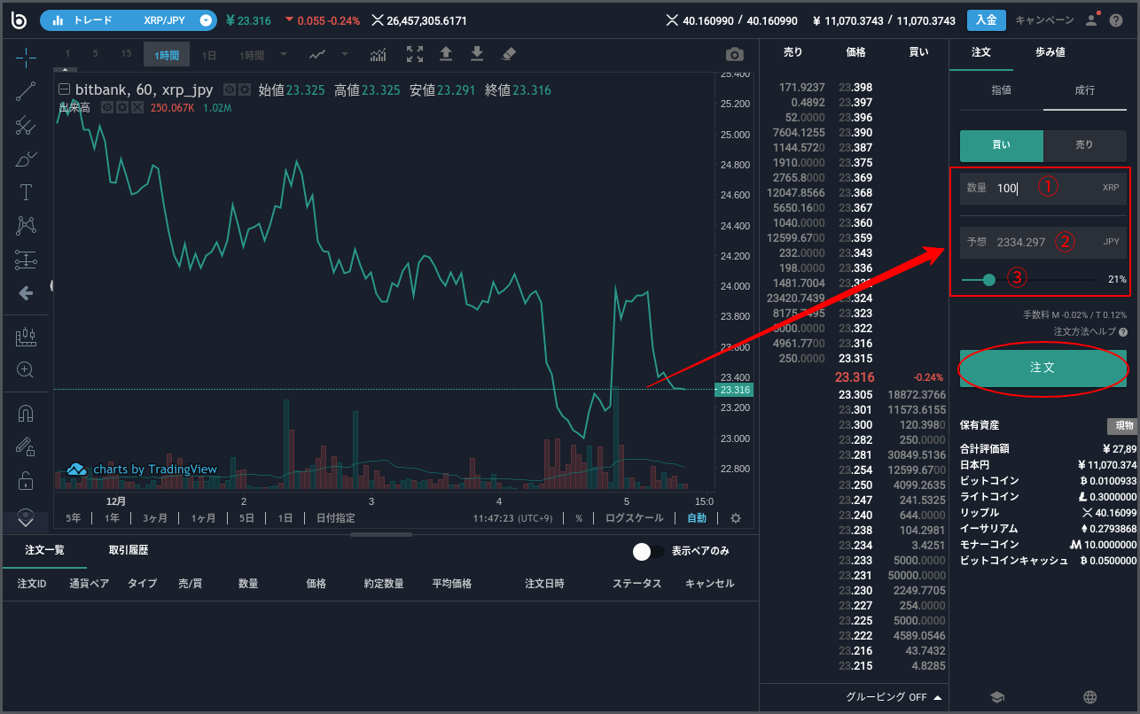 取引所】成行注文で買いたい – bitbank Support