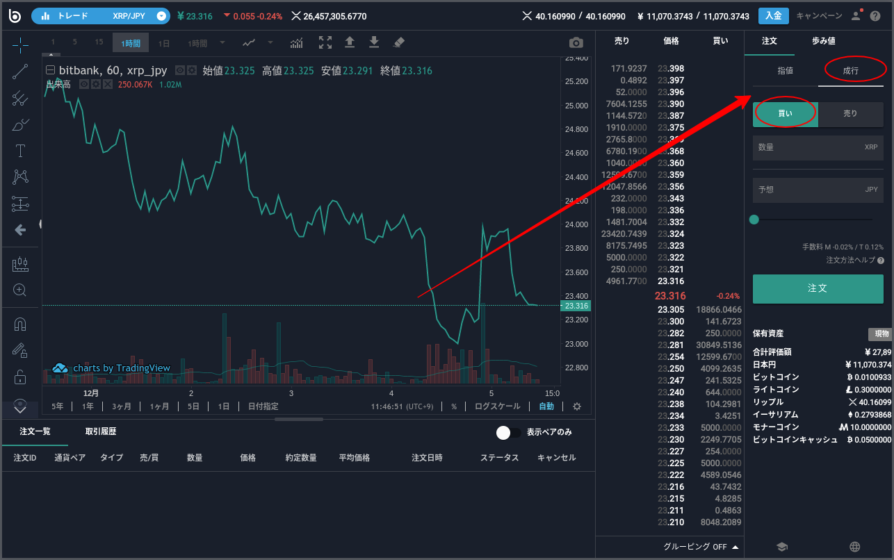 取引所】成行注文で買いたい – bitbank Support