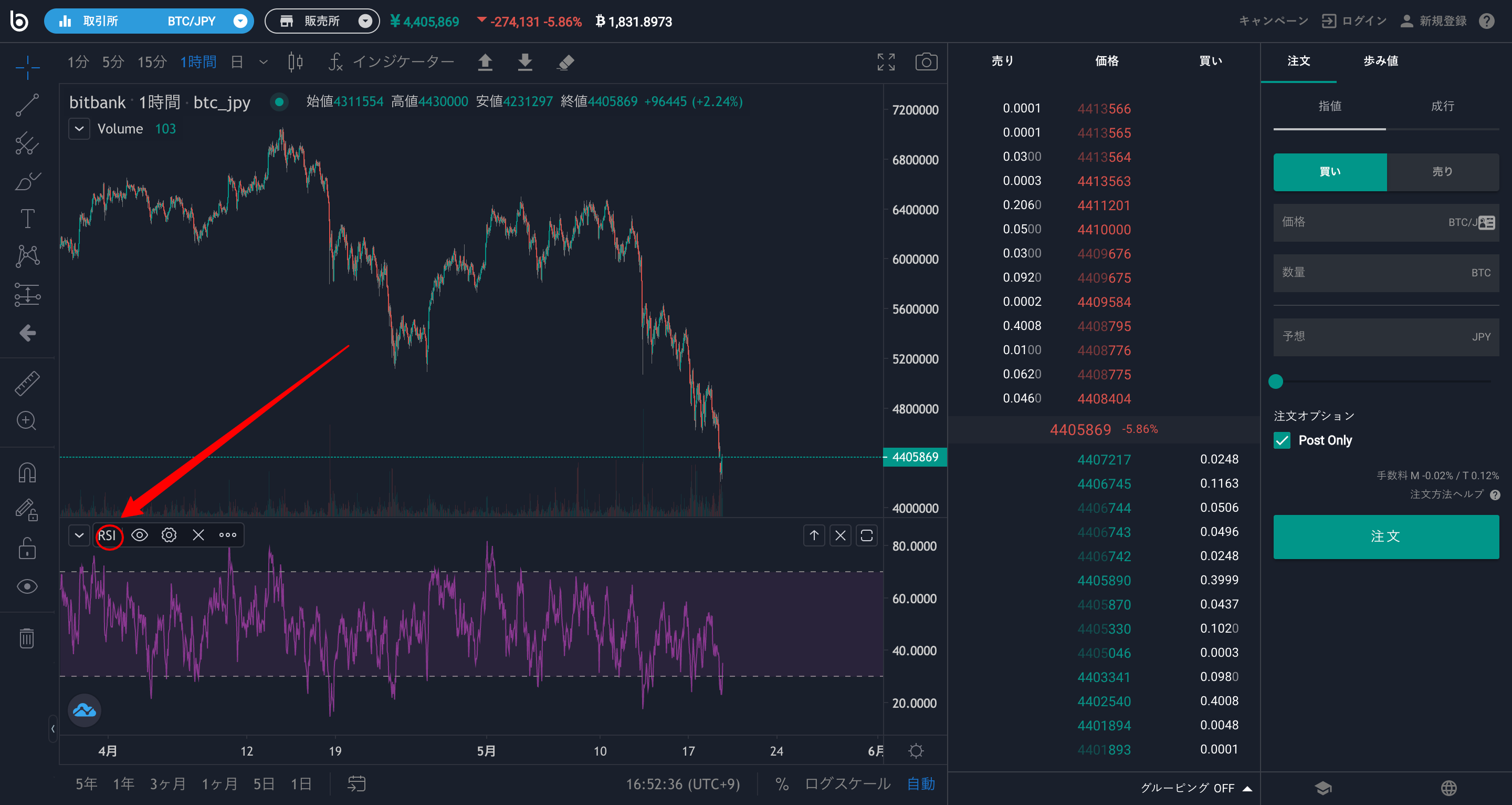 カーソルを画面左側「RSI」までに移動します。「表示/非表示」、「設定」、「削除」3つの選択があり、詳細の設定が可能です