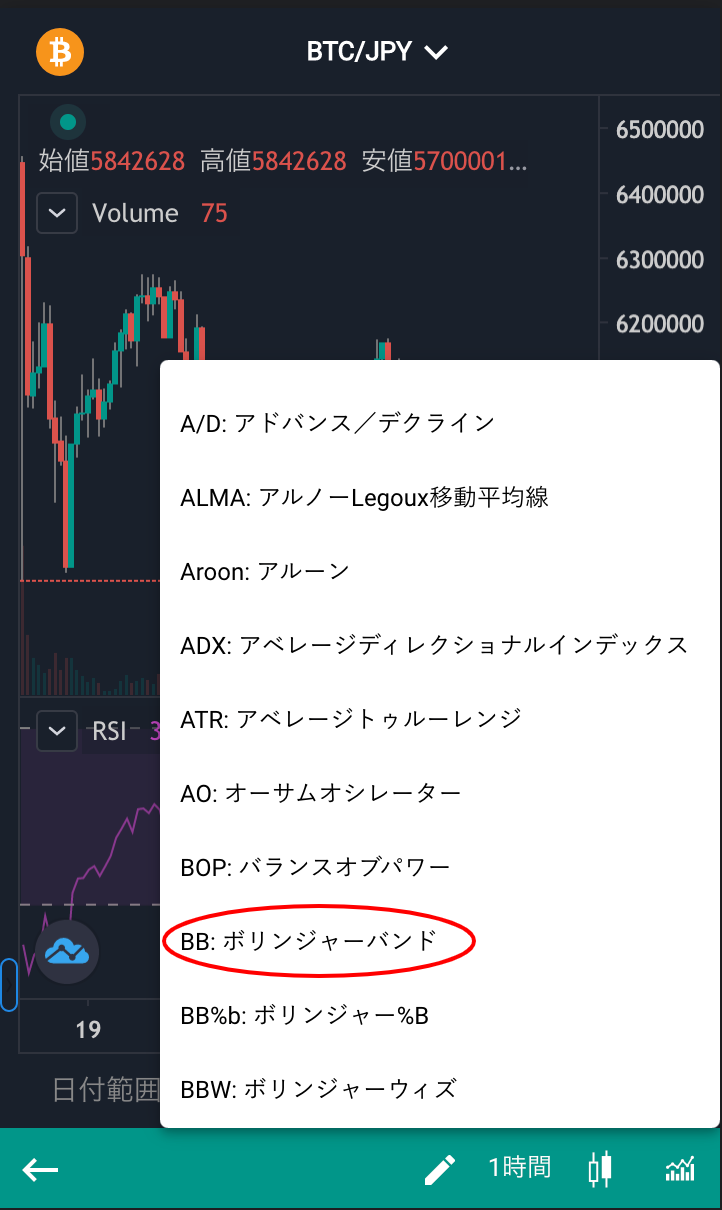 インジケーターの設定と削除（アプリ） – bitbank Support