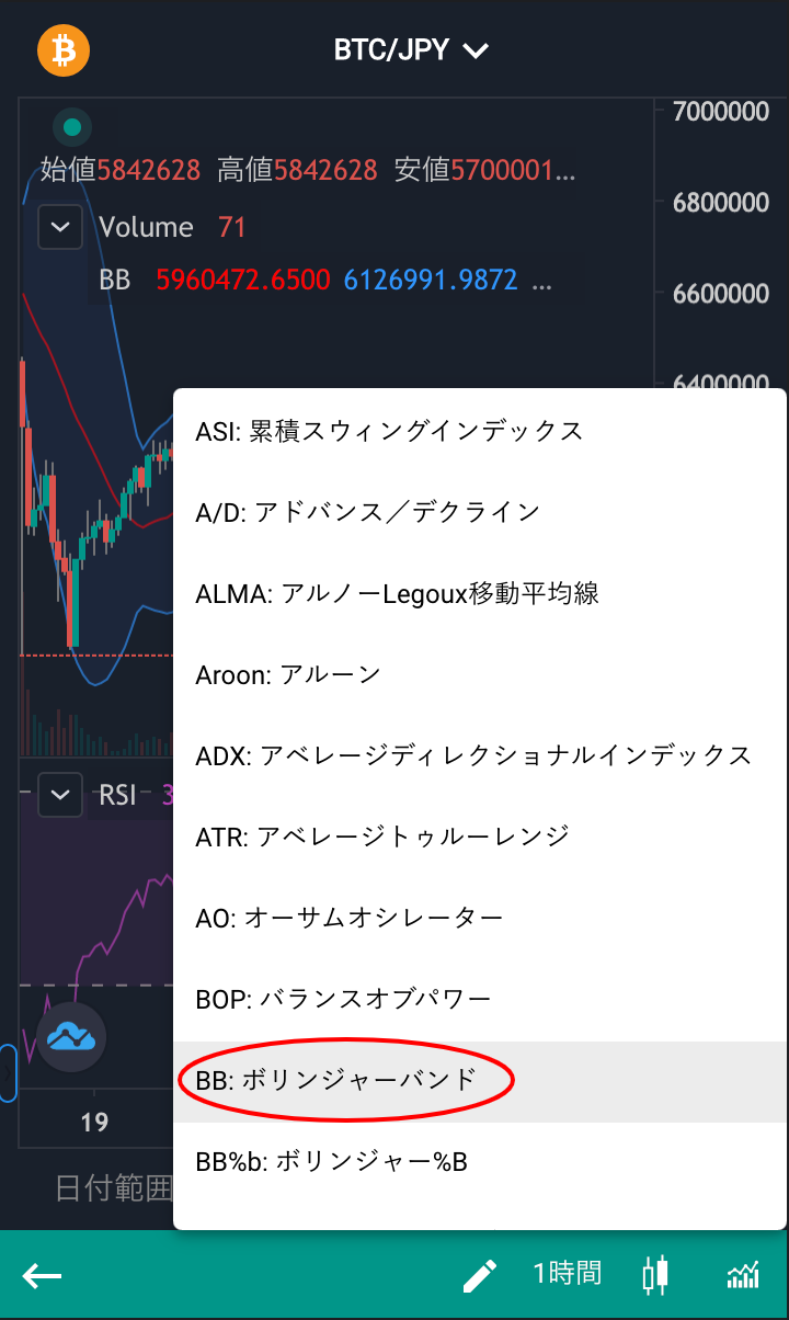 インジケーターの設定と削除（アプリ） – bitbank Support